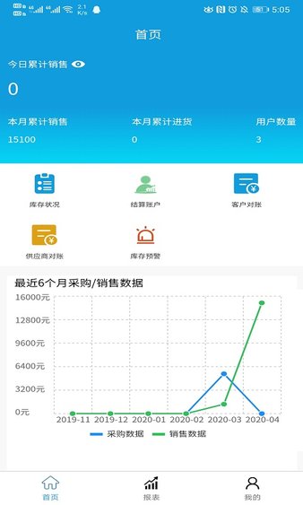 办公软件