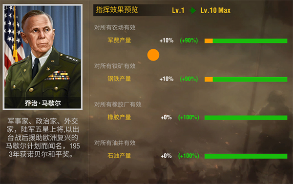 二战风云免战技巧