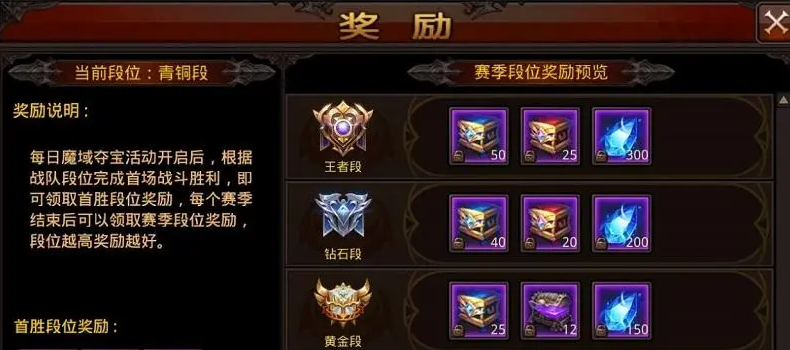 在手游全民奇迹2中怎么涨战力比较快