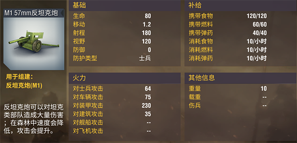 请分享一下二战风云2解锁飞机的心得和技巧