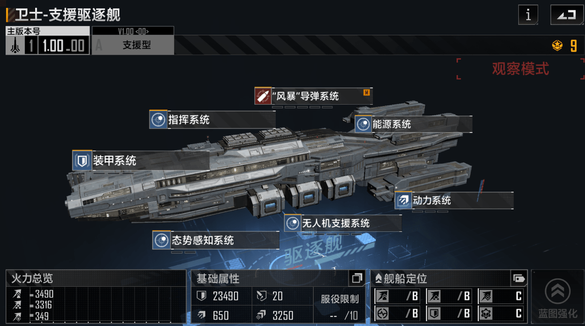 为何引人疑惑的是无尽的拉格朗日探索任务是否存在终点