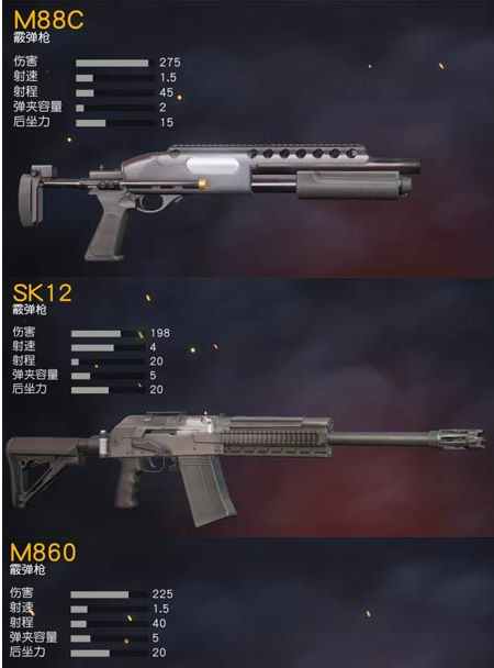 如何在荒野行动获得更高的射击技巧