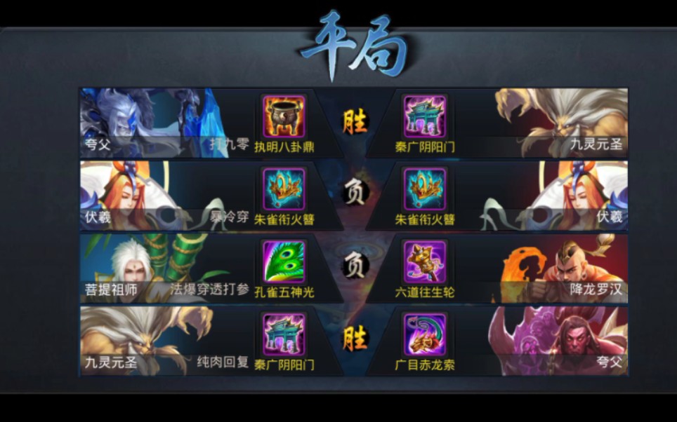 乱斗西游的奖励规则是怎样的