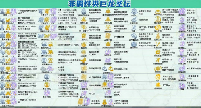 新版云顶之弈最强刺客阵容