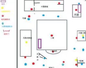 第五人格先知白怎么获得