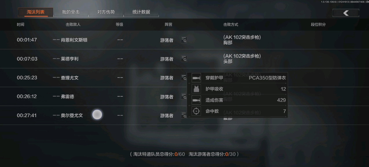 暗区突围破产是否需要寻求外援