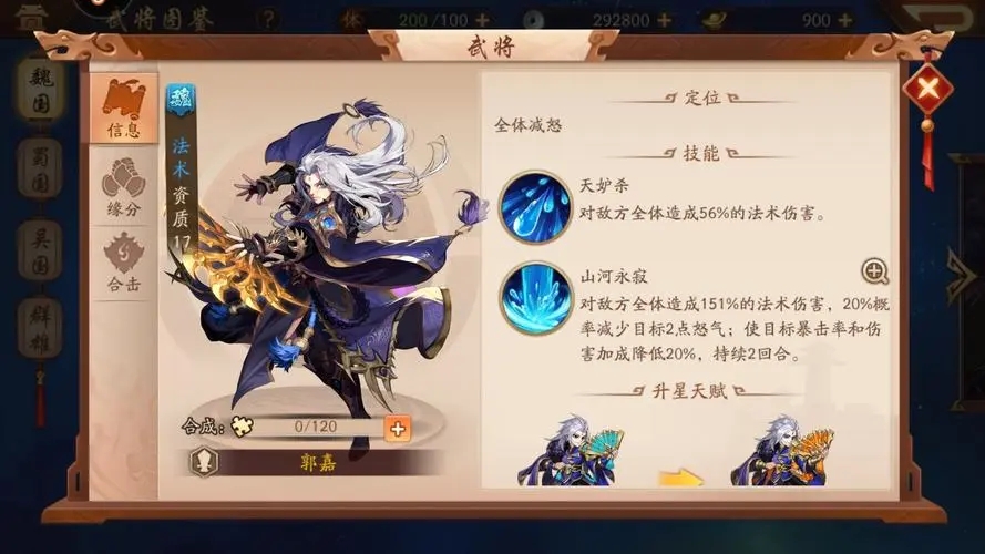 少年三国志2魏国金的最强阵容需要怎样的站位