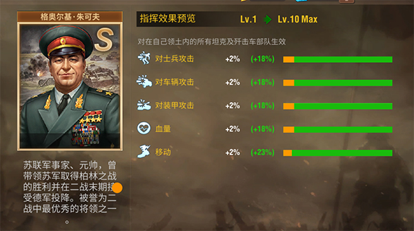 二战风云2水运部队的操作技巧有哪些