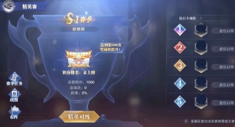 在斗罗大陆中有哪些魂兽存在超过十万年