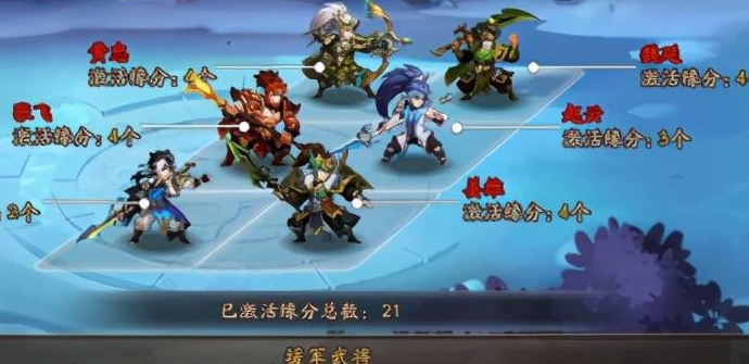 少年三国志毒奶阵容适合哪种战术风格