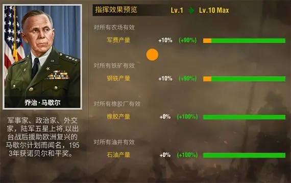 二战风云的保护机制如何被突破