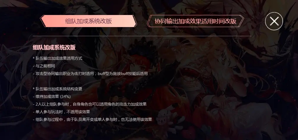 自动任务提示在地下城与勇士中有何作用