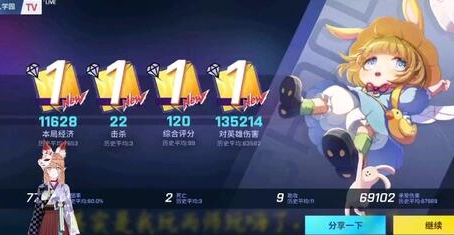 非人学园太白应援团搭配应遵循哪些原则