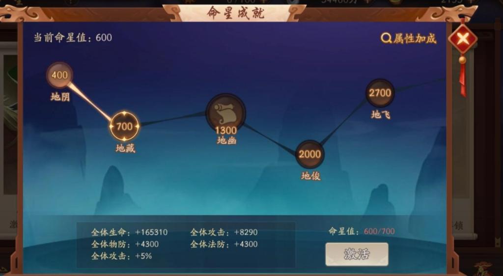 想要获取少年三国志2游族版礼包码应该怎么做