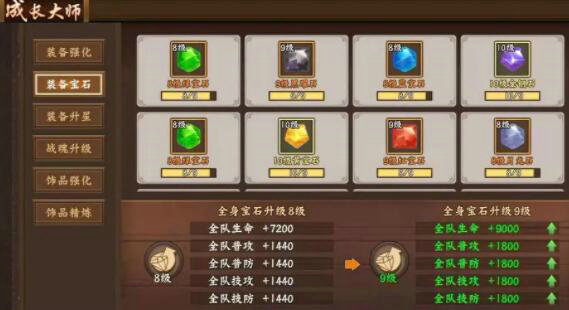 想请教一下少年三国志2中翅膀怎么合成