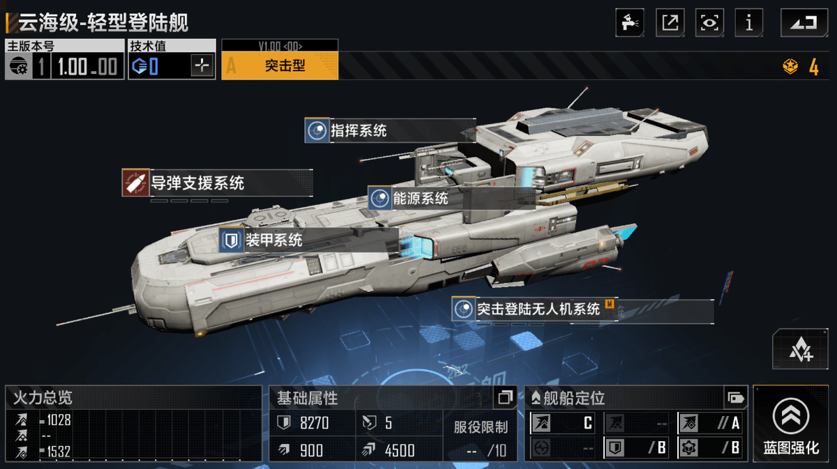 无尽的拉格朗日拉格朗日与研究所应如何对接