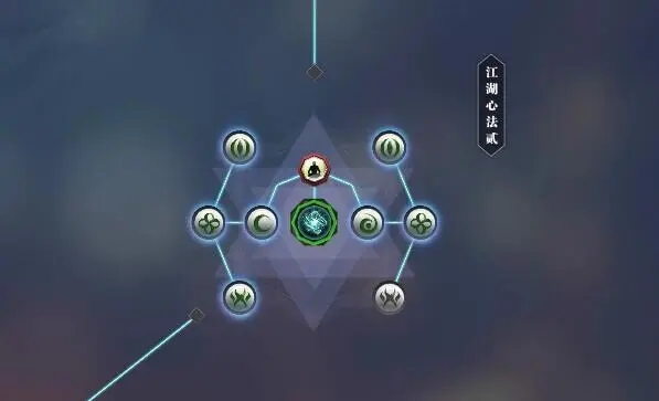 放置江湖江湖中如何继承氪金武学的传统