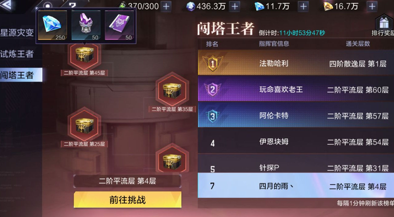 时空猎人中哪个角色的花钱技能更出色