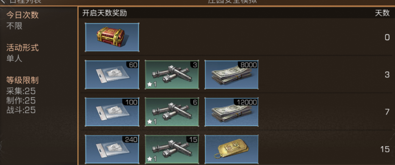 明日之后5000亲密度的完成时间是多少