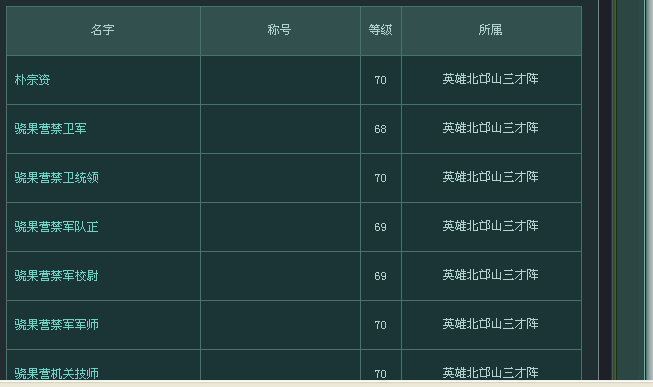 大唐剑侠传装备培养的费用有多高