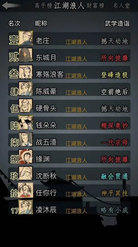 放置江湖基础拳脚有哪些练习方法