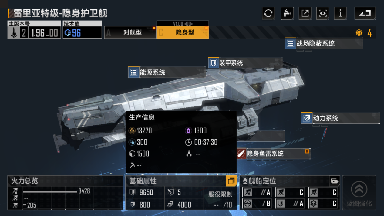 无尽的拉格朗日计划可以如何进行扩充