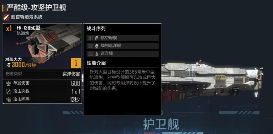 无尽的拉格朗日装甲护卫舰的点数应该怎么分配