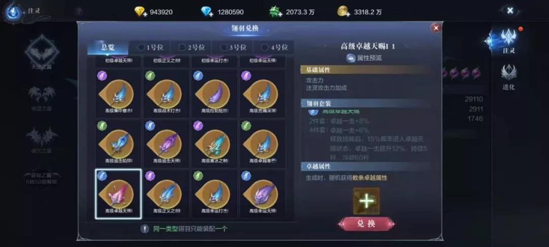 如何选择合适的时间进行全民奇迹翅膀升级