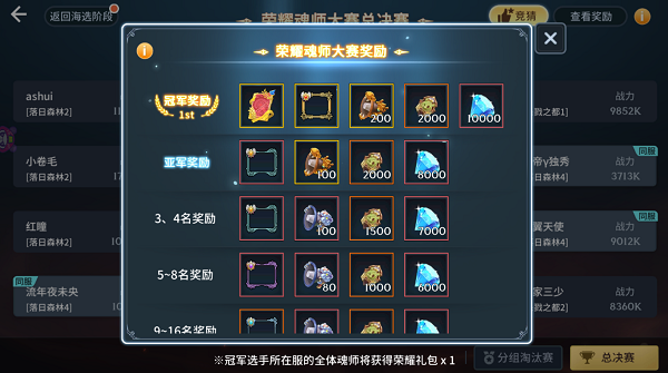 你知道少年三国志武将加点攻略的一些技巧吗
