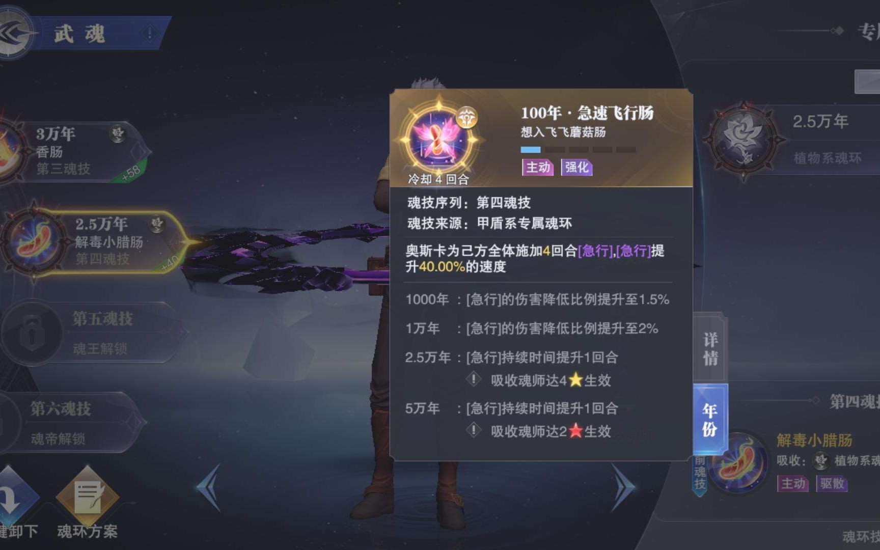 斗罗大陆最经典的阵容有哪些哪个耐揍