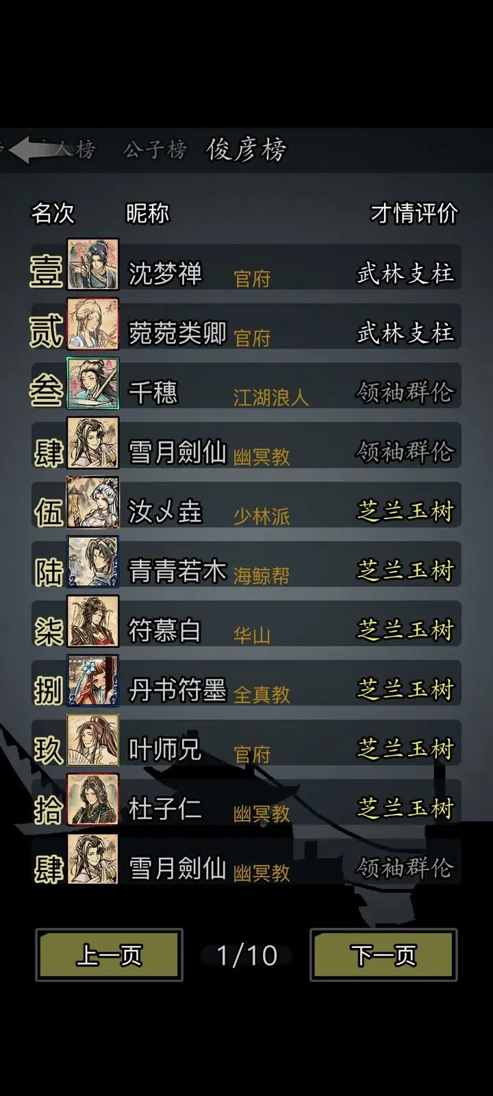放置江湖读书识字等级的提升方法有哪些