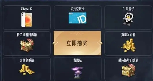 全民奇迹2是否有可能战胜军团女神