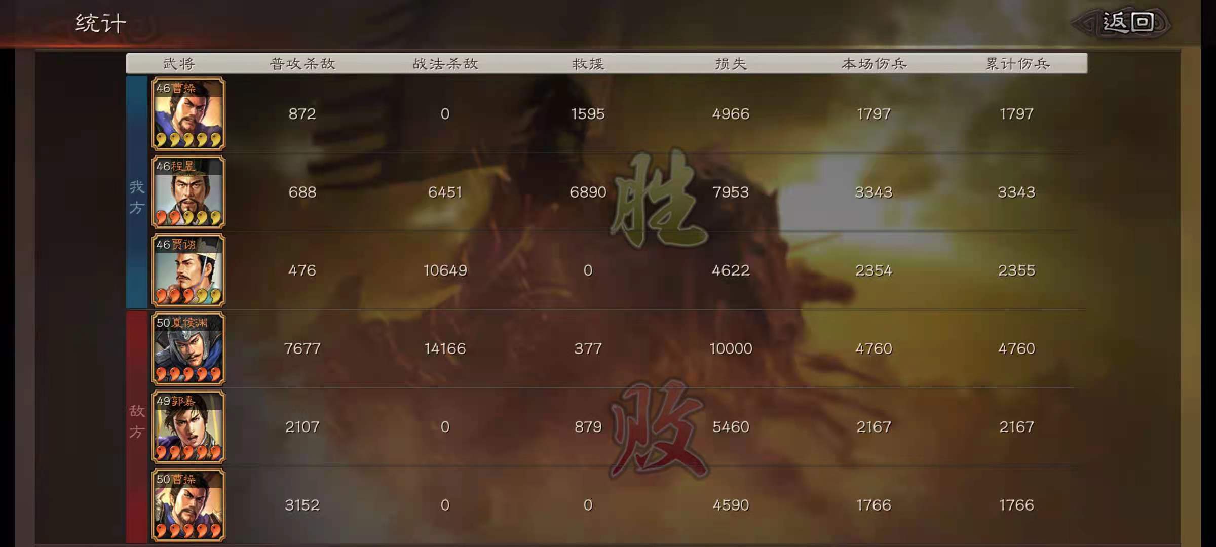 三国志战略版中哪个宝物拥有最强的技能
