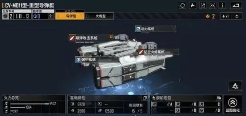 无尽的拉格朗日能否容纳前哨站