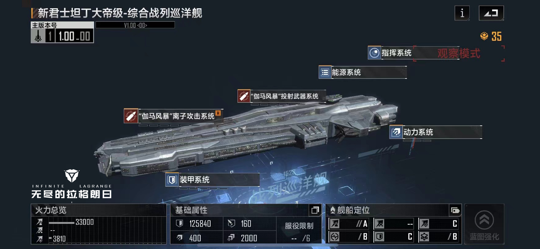 无尽的拉格朗日是否有行政区切换功能