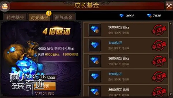 有什么办法可以提高全民奇迹2法师的实力
