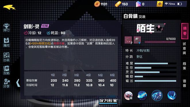 非人学园四大神兽哪个更容易获得