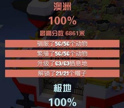 如何得到疯狂动物园的第九只鸵鸟
