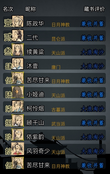 放置江湖全真教在江湖中是否备受关注