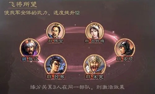 如何在三国志战略版中最大限度保护箭塔