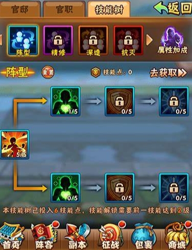 少年三国志的英雄远征需要做哪些准备