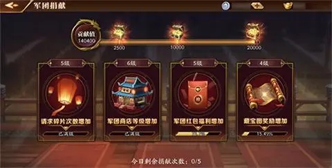 放开那三国3要培养哪些武将呢