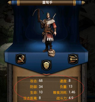 列王的纷争中升堡攻略的要点有哪些