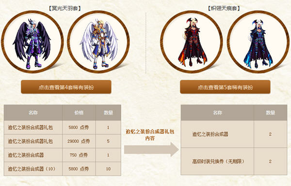 地下城与勇士有没有升级的技巧