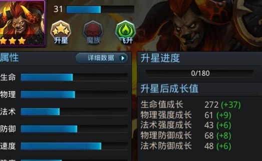 乱斗西游闯关任务28章的道具掉落有哪些