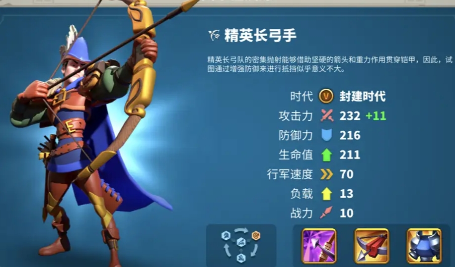 万国觉醒如何复制别人的布局