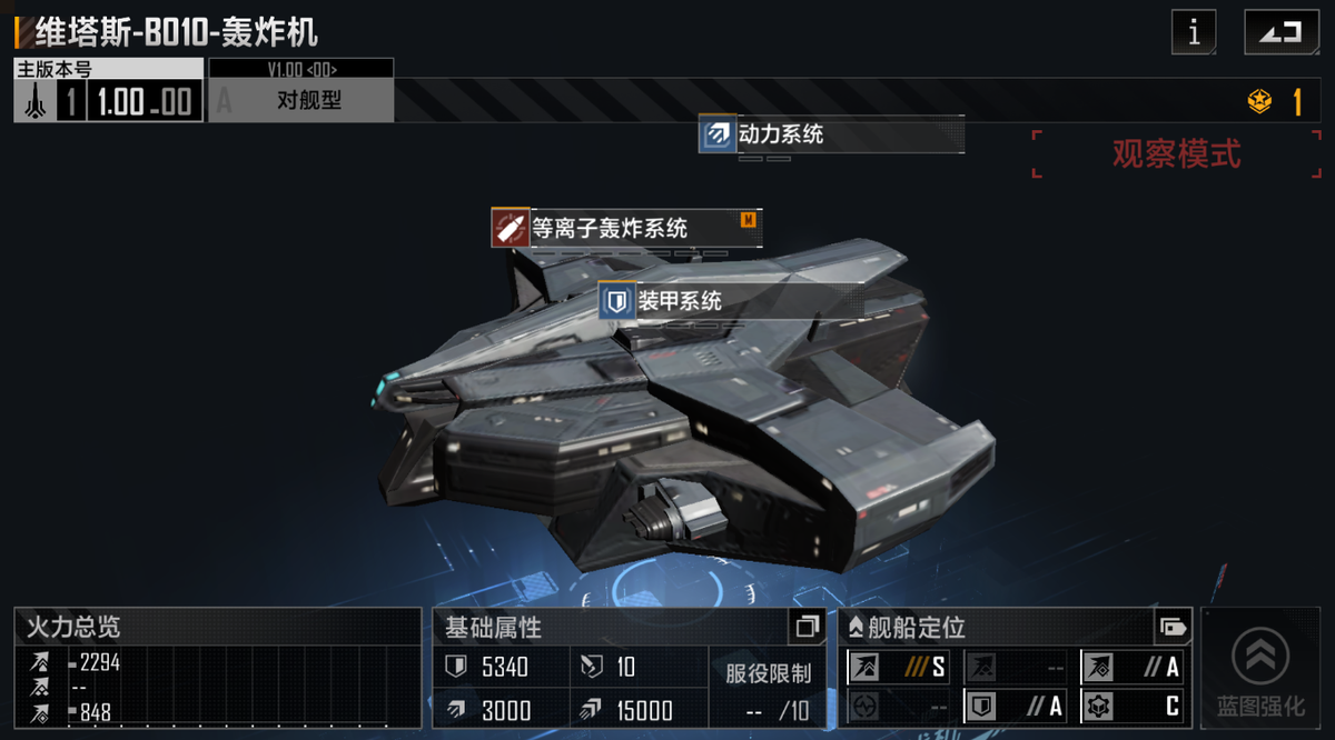 如何在无尽的拉格朗日获悉他人的所在