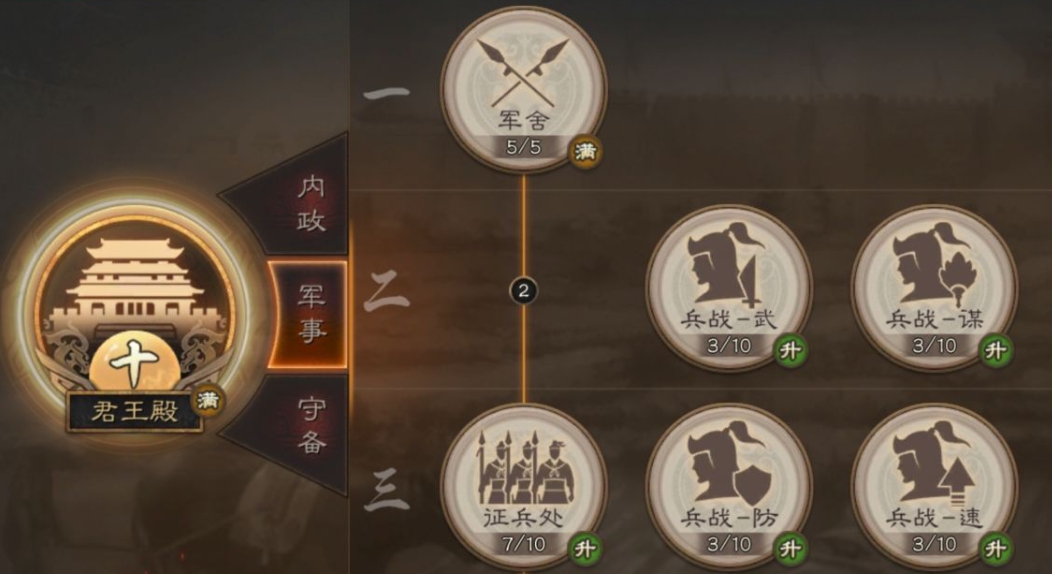 三国志战略版攻城是否需要事先准备