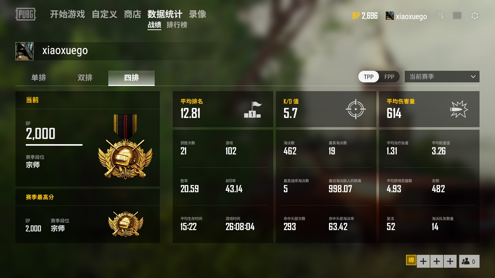 哪种全自动握把适合绝地求生
