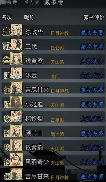 放置江湖第十九章需要注意哪些关键点
